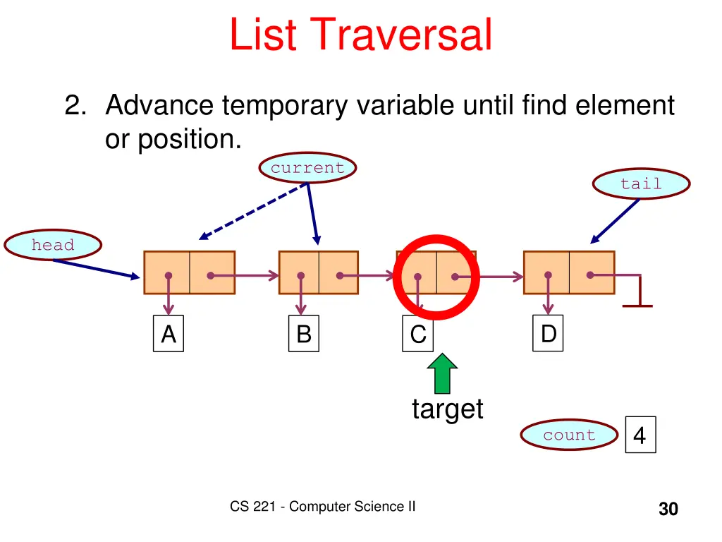 list traversal 2