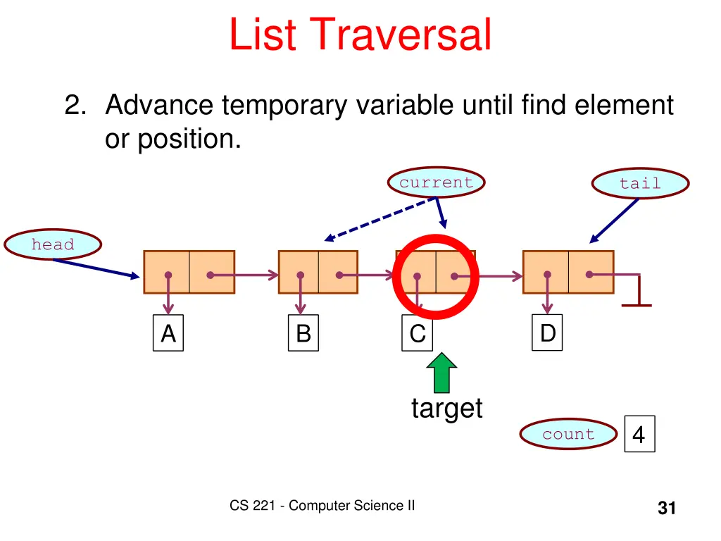 list traversal 3