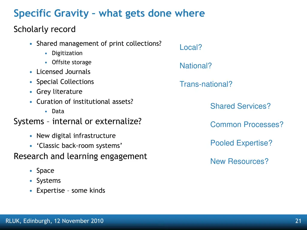 specific gravity what gets done where