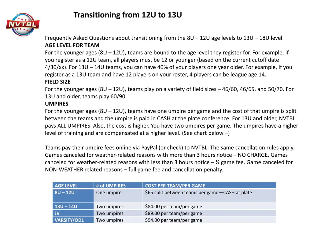 transitioning from 12u to 13u