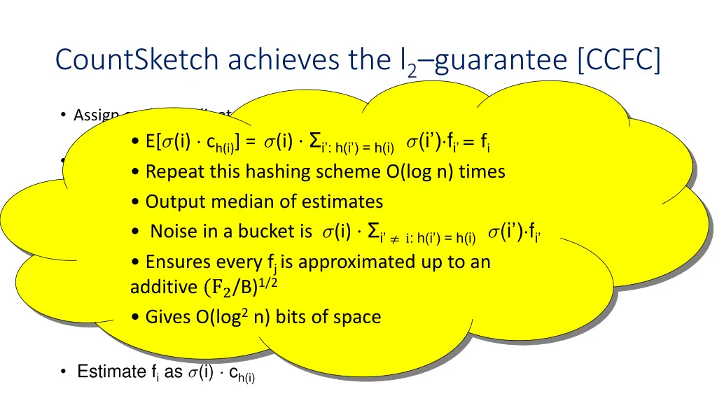 countsketch achieves the l 2 guarantee ccfc