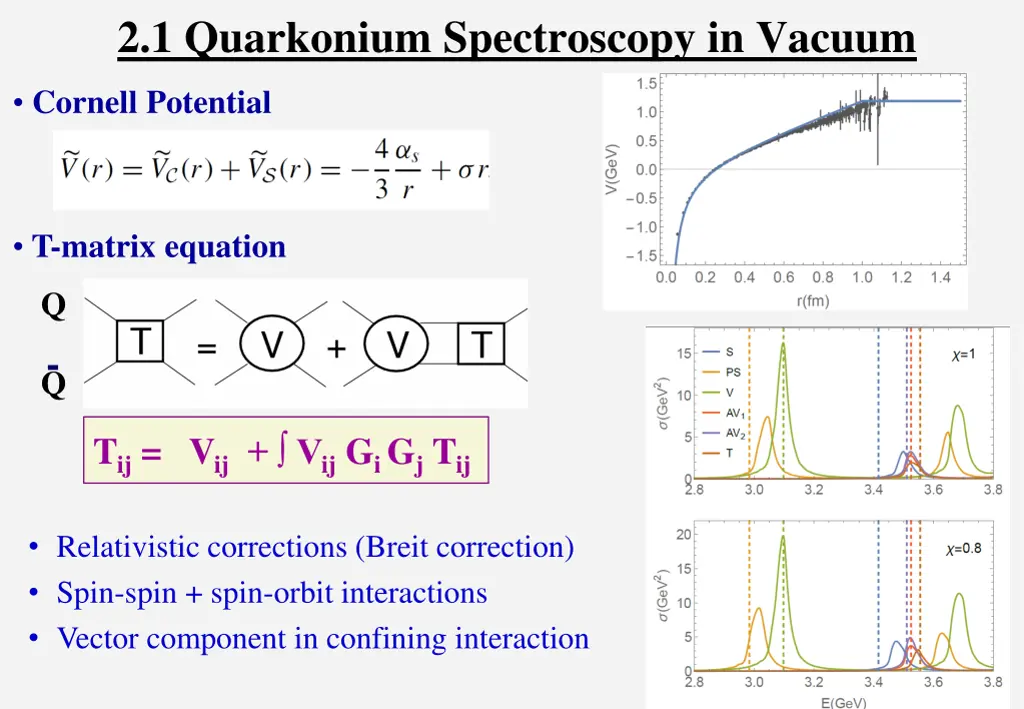 2 1 quarkonium spectroscopy in vacuum