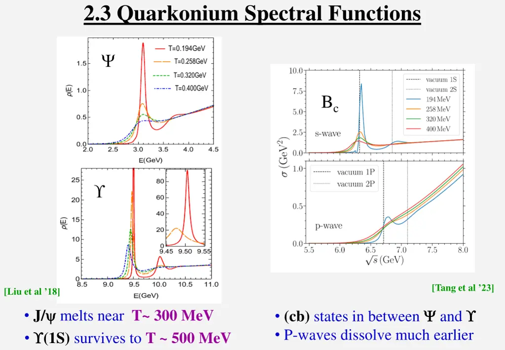 2 3 quarkonium spectral functions