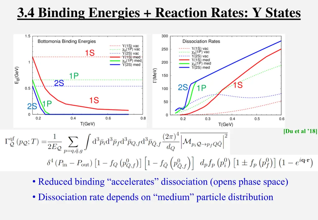 3 4 binding energies reaction rates y states