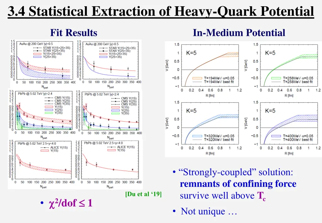 3 4 statistical extraction of heavy quark