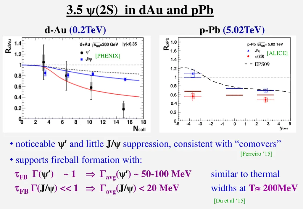 3 5 2s in dau and ppb