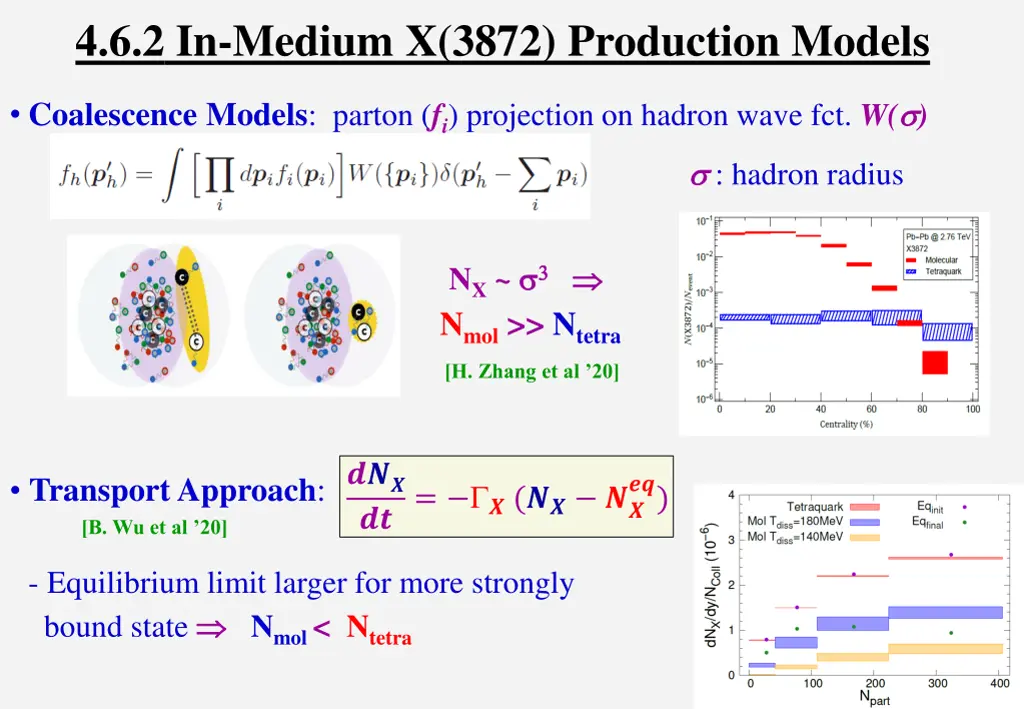 4 6 2 in medium x 3872 production models