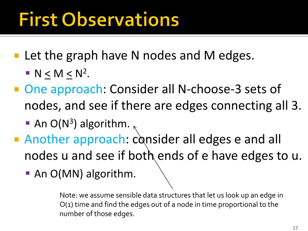 let the graph have n nodes and m edges