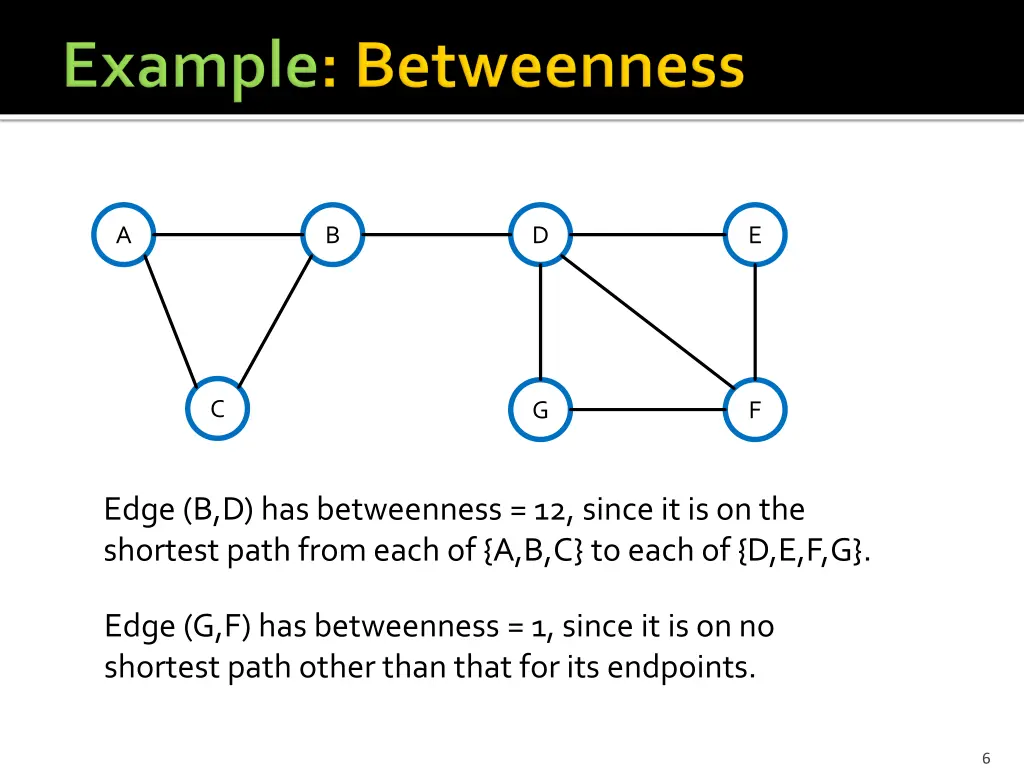 slide6