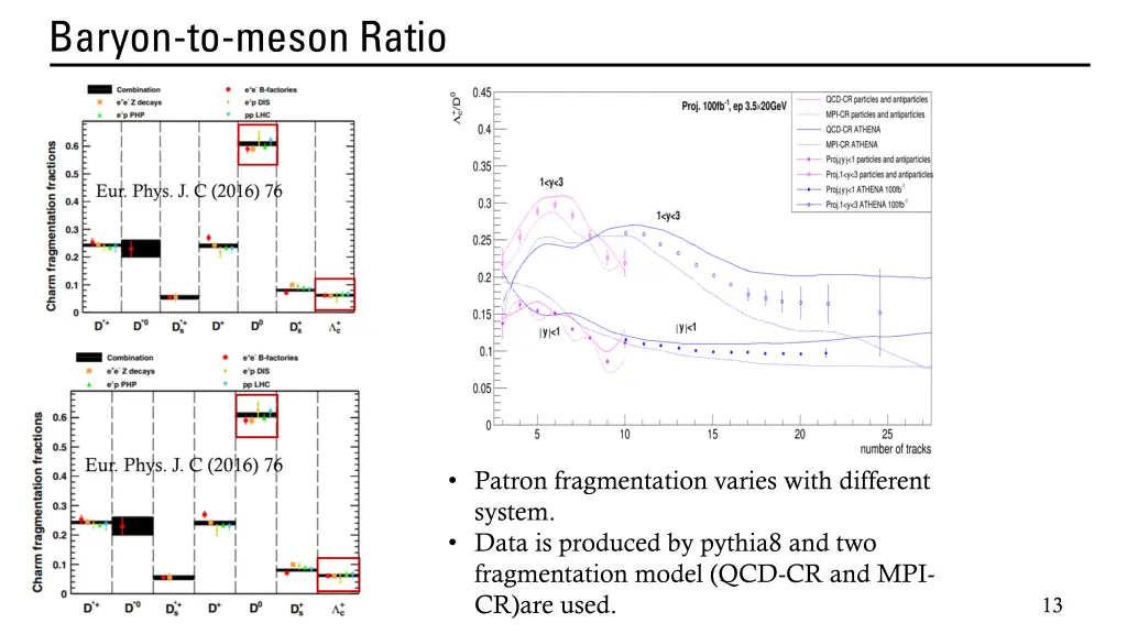 baryon to meson ratio