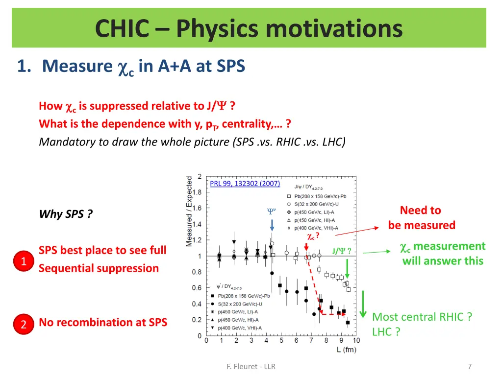 chic physics motivations 1 measure c in a a at sps