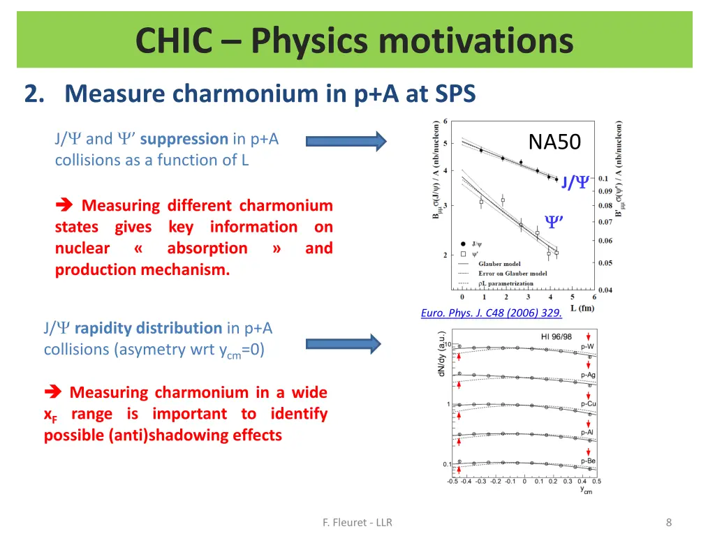 chic physics motivations