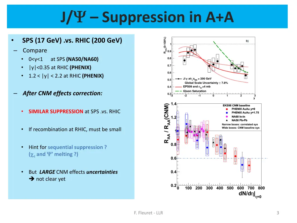 j suppression in a a 1