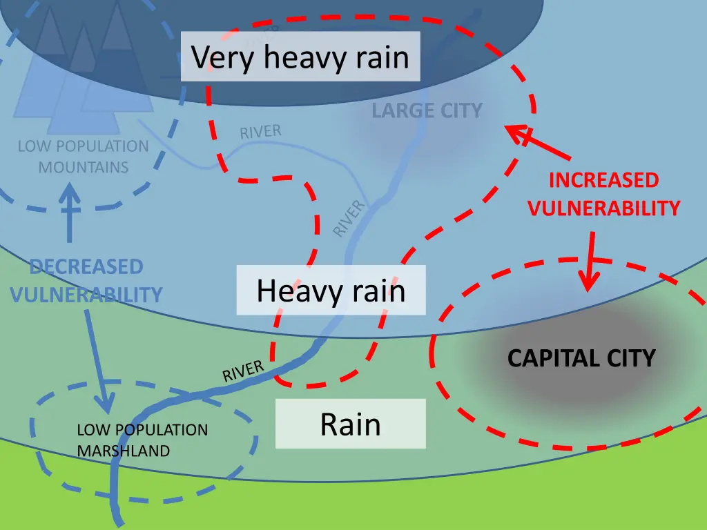 very heavy rain 1