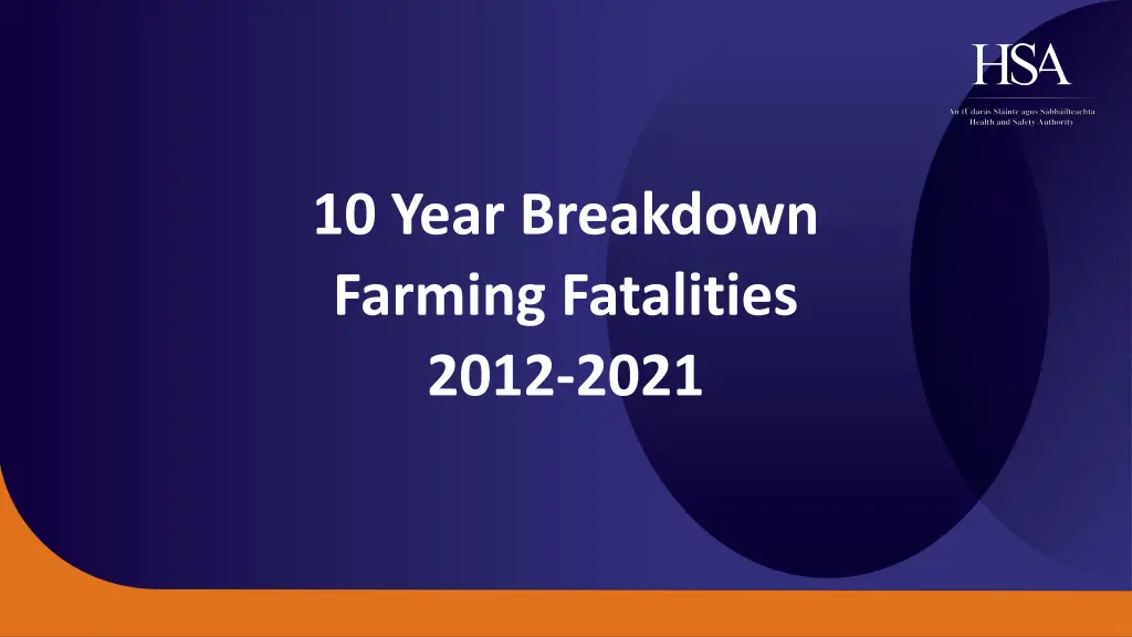 10 year breakdown farming fatalities 2012 2021