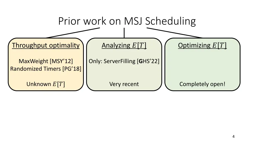 prior work on msj scheduling