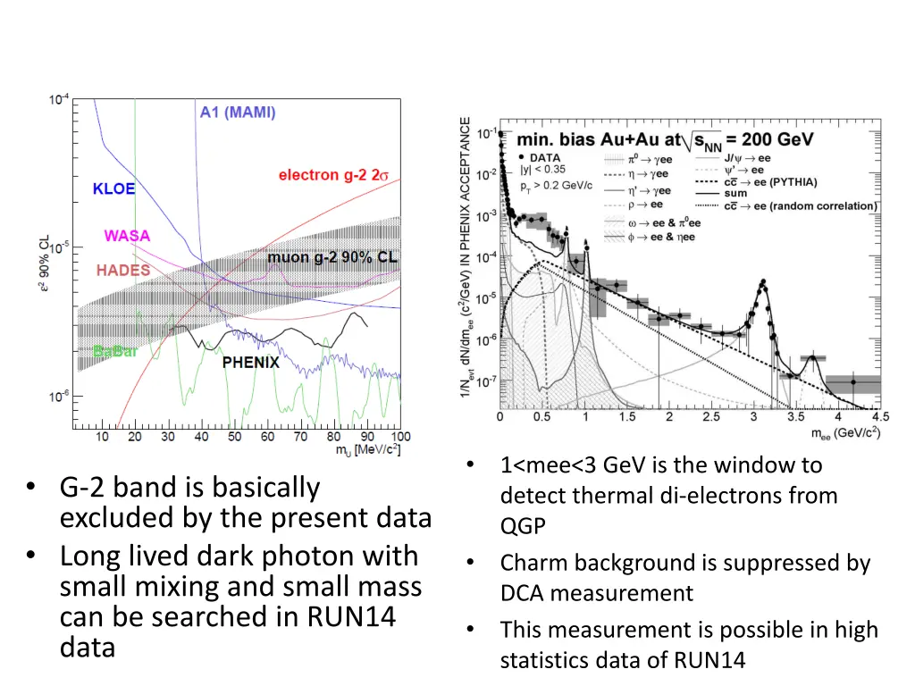 slide15