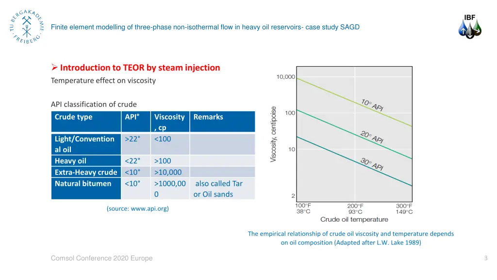 finite element modelling of three phase 2