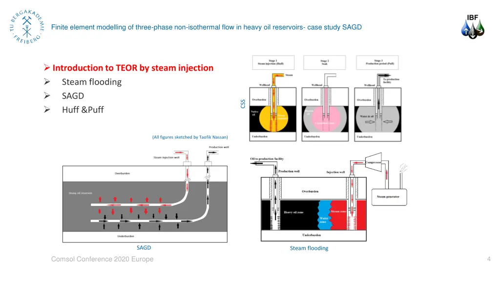 finite element modelling of three phase 3