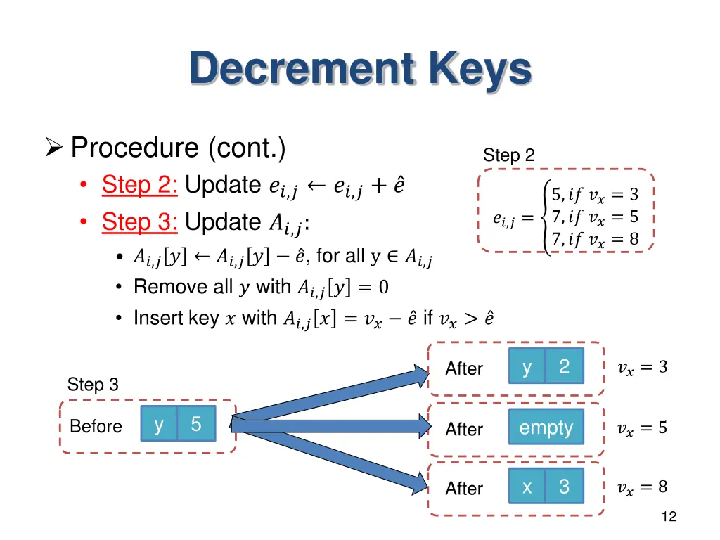 decrement keys 1