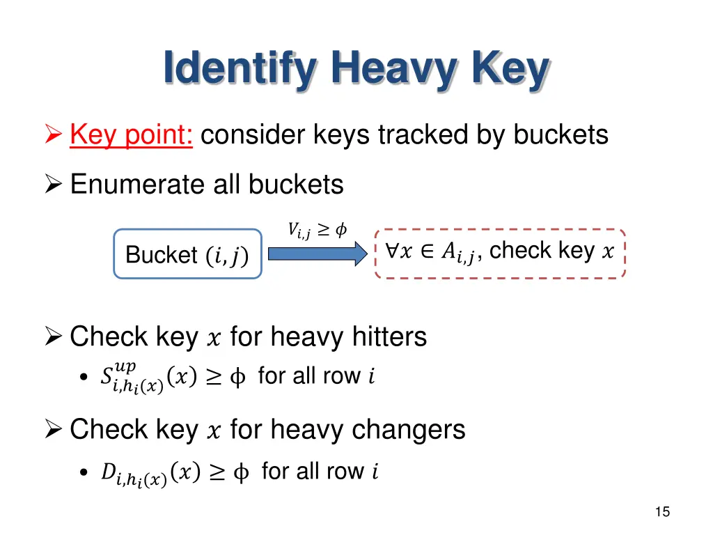 identify heavy key