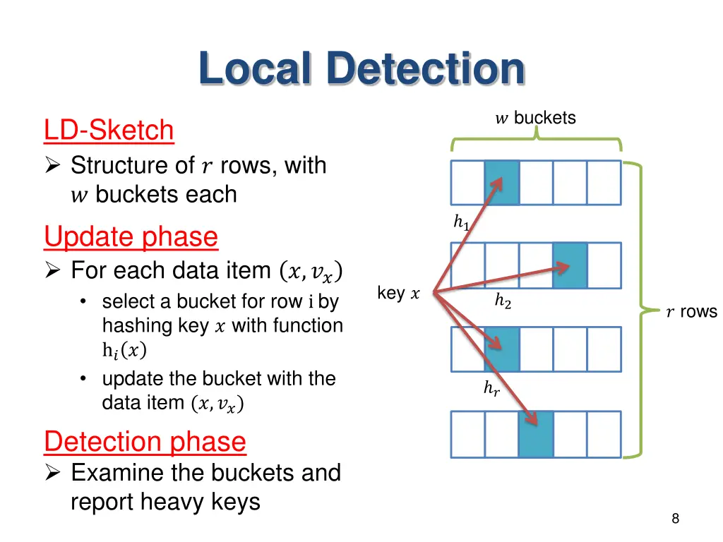 local detection