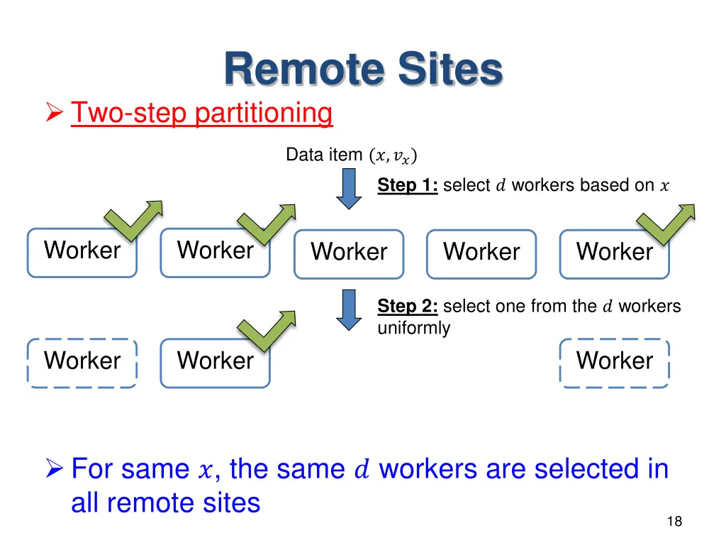 remote sites