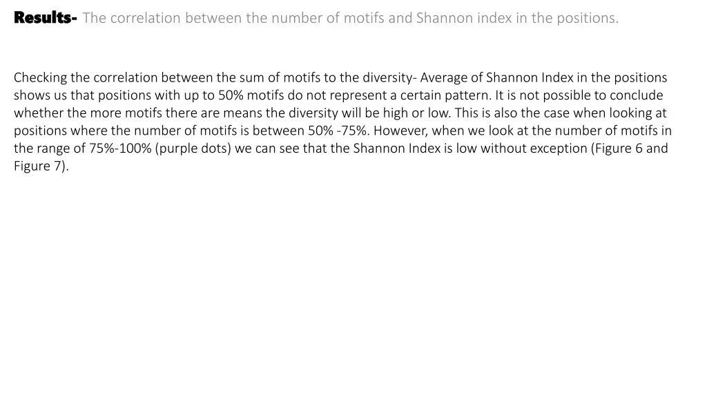 results results the correlation between 2