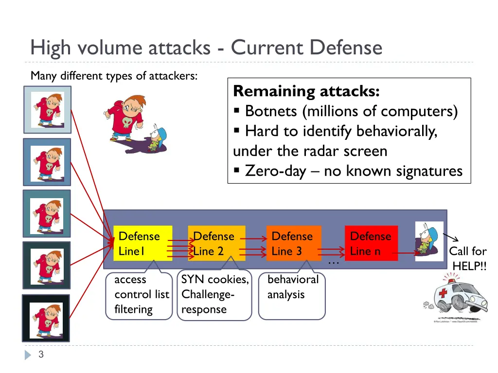 high volume attacks current defense