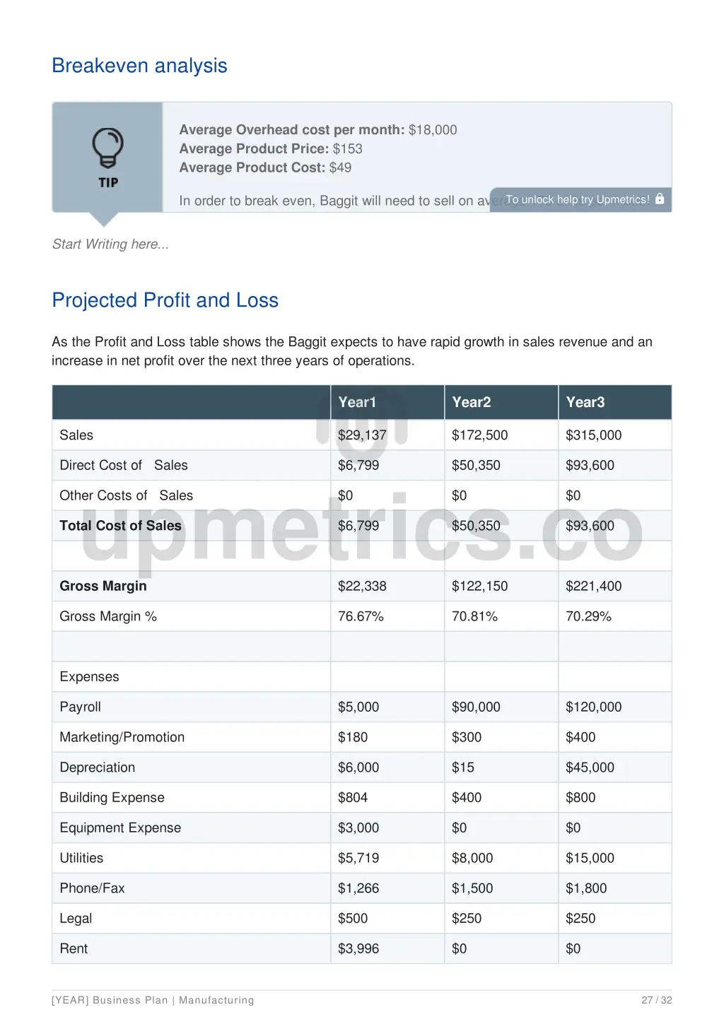 breakeven analysis