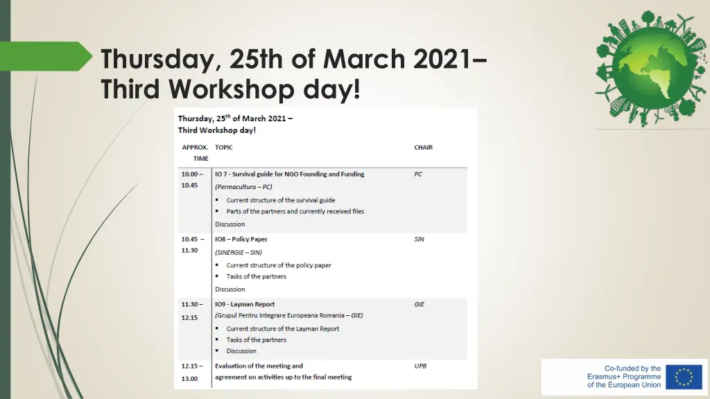 thursday 25th of march 2021 third workshop day