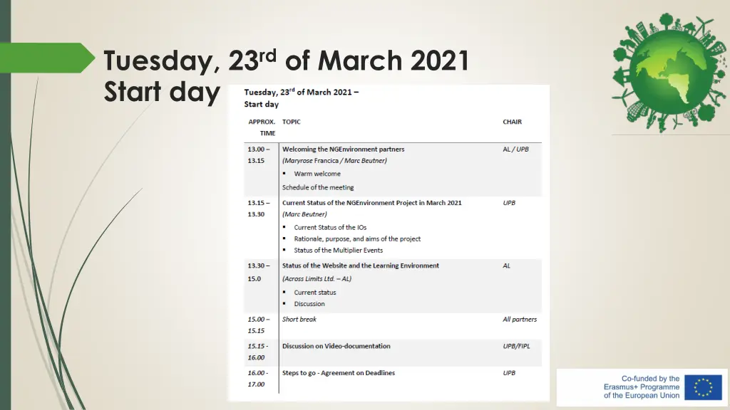 tuesday 23 rd of march 2021 start day