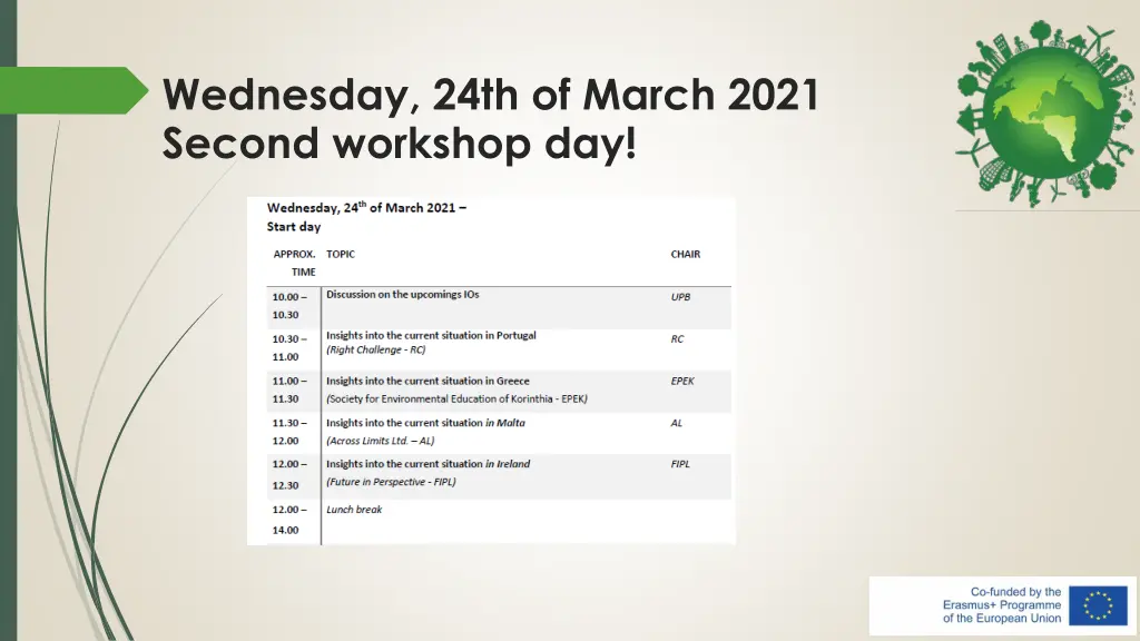 wednesday 24th of march 2021 second workshop day