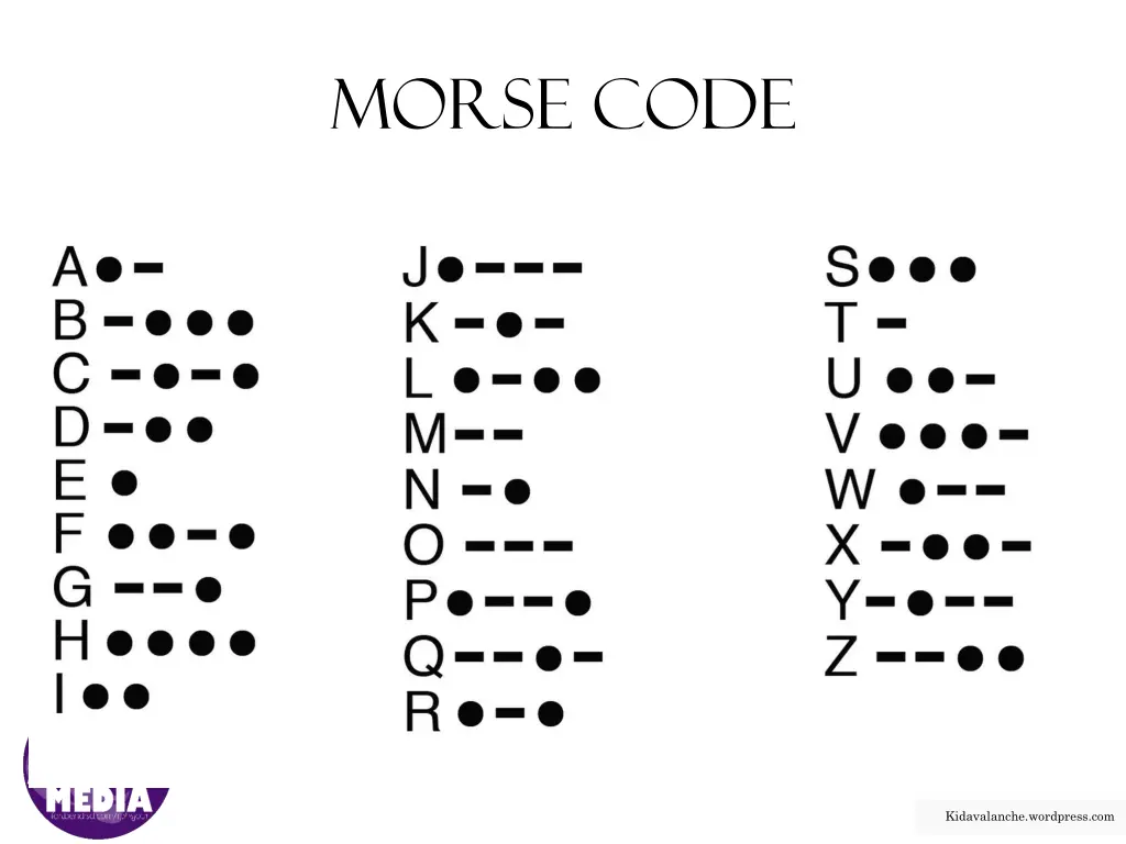 morse code 1