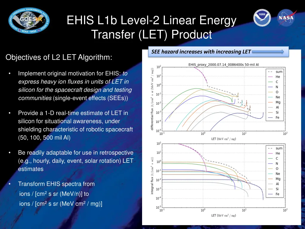 ehis l1b level 2 linear energy transfer