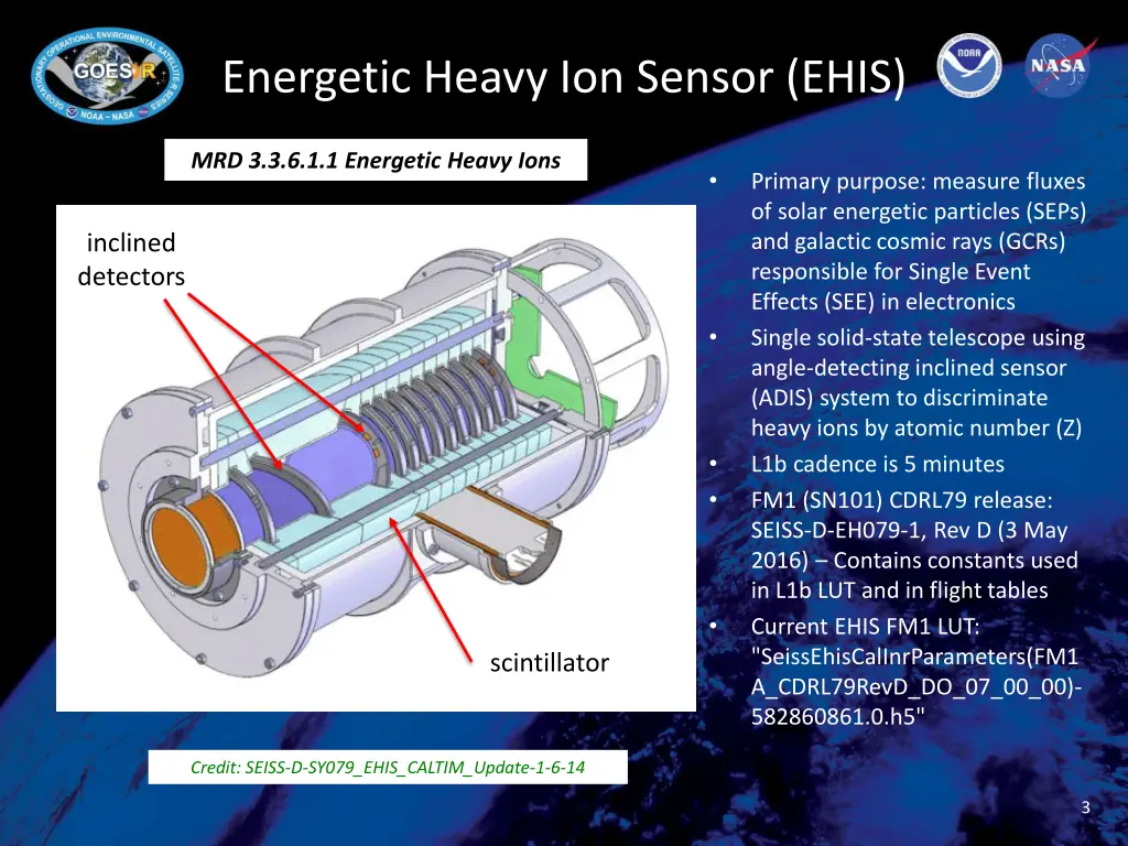 energetic heavy ion sensor ehis