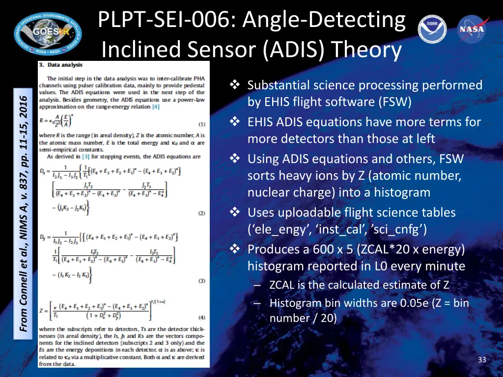 plpt sei 006 angle detecting inclined sensor adis