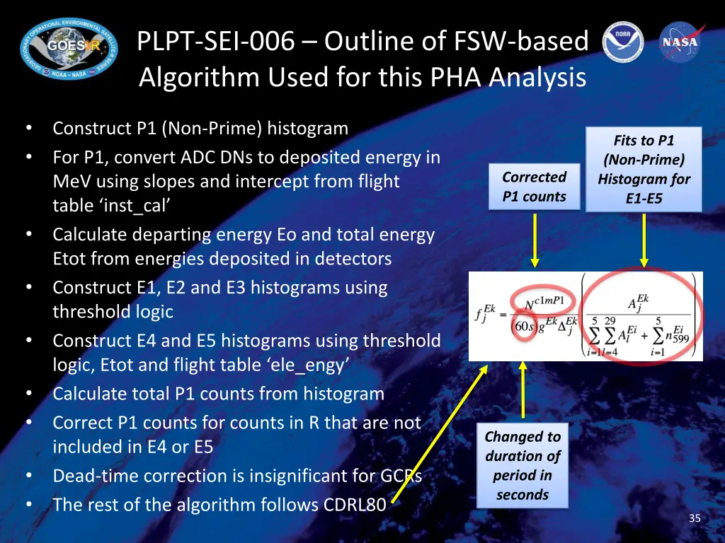 plpt sei 006 outline of fsw based algorithm used