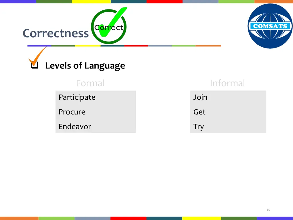 correctness 2
