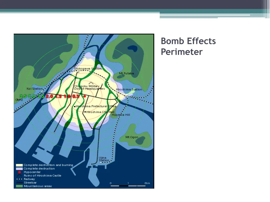 bomb effects perimeter