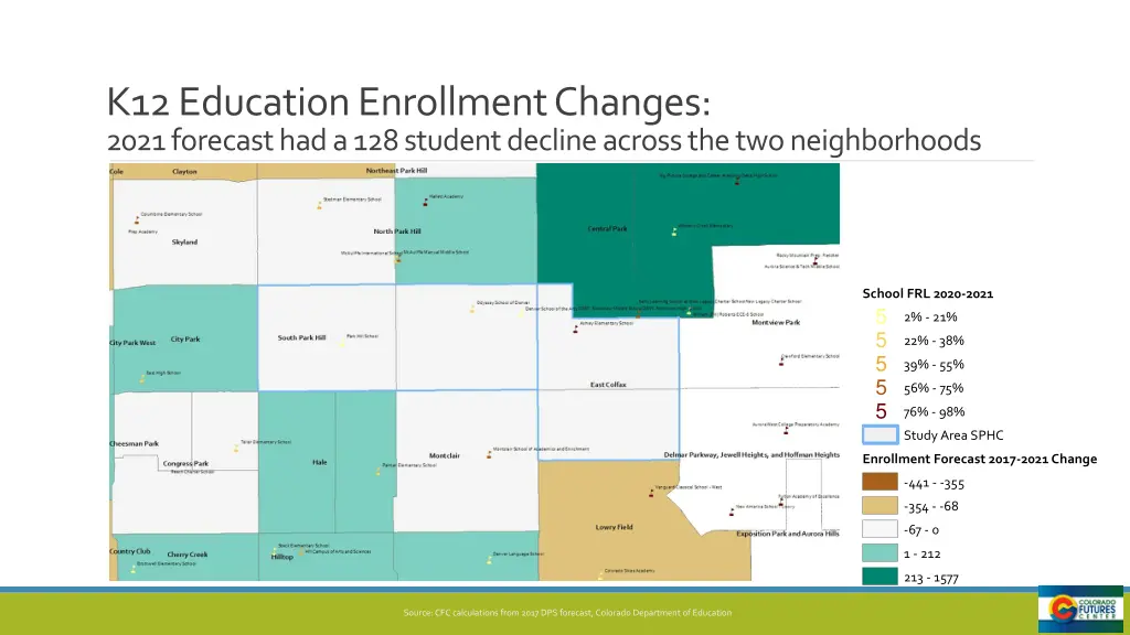 k12 education enrollment changes 2021 forecast