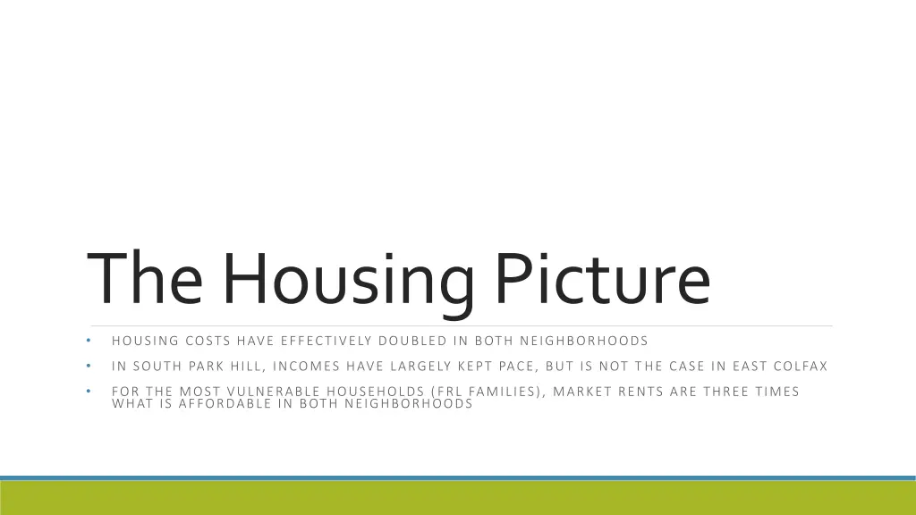 the housing picture