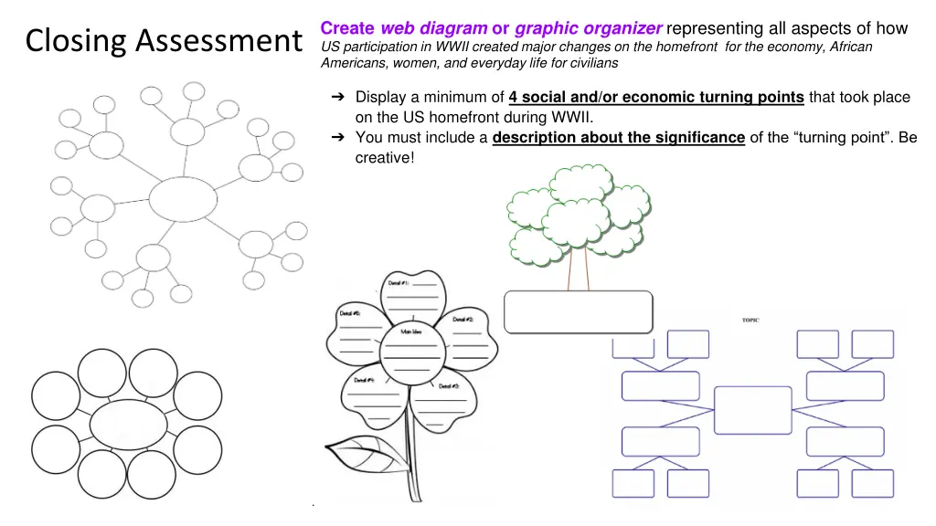 create web diagram or graphic organizer