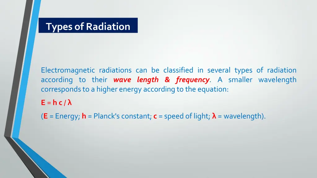 types of radiation