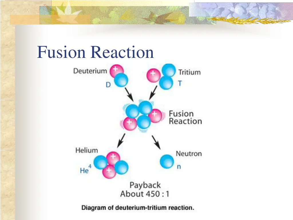 fusion reaction