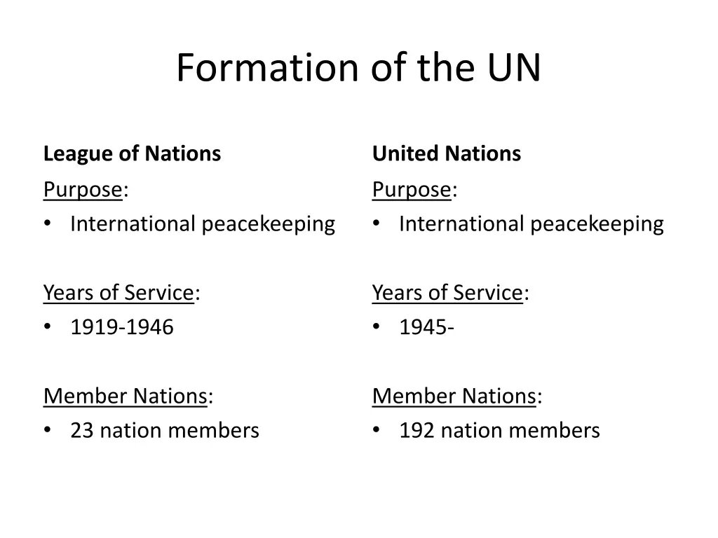 formation of the un