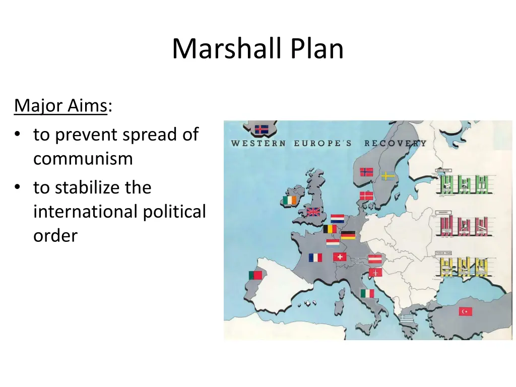 marshall plan