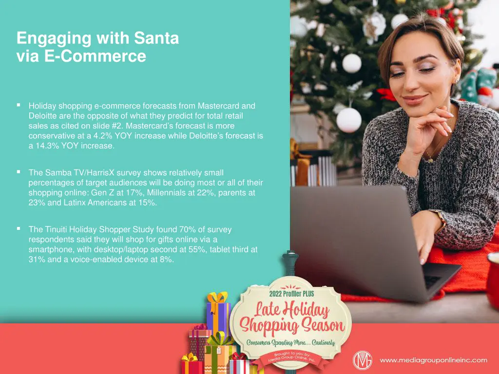 engaging with santa via e commerce