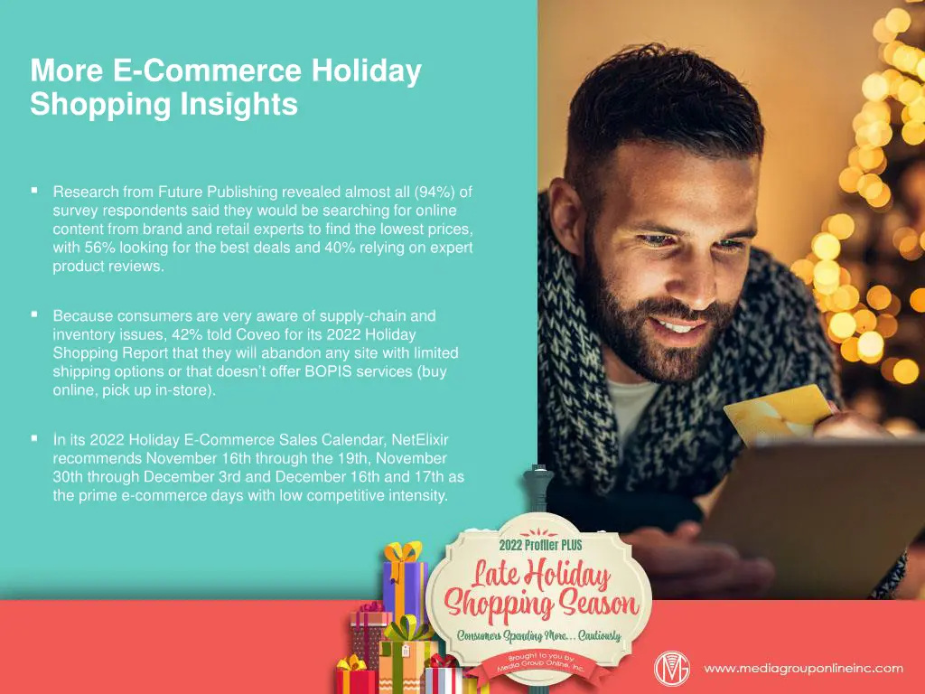 more e commerce holiday shopping insights