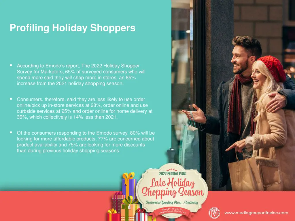 profiling holiday shoppers